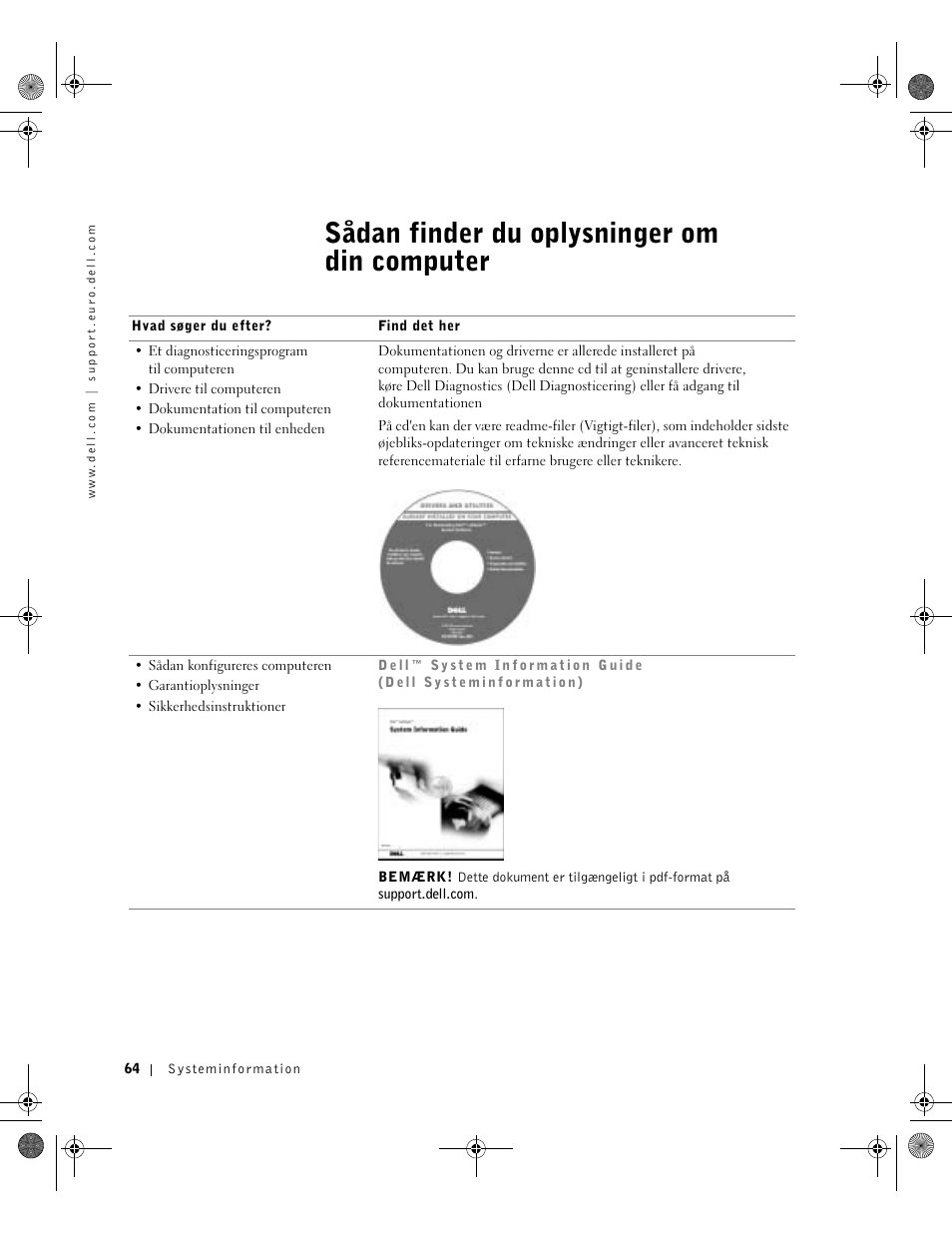Sådan finder du oplysninger om din computer | Dell Latitude X300 User Manual | Page 66 / 346