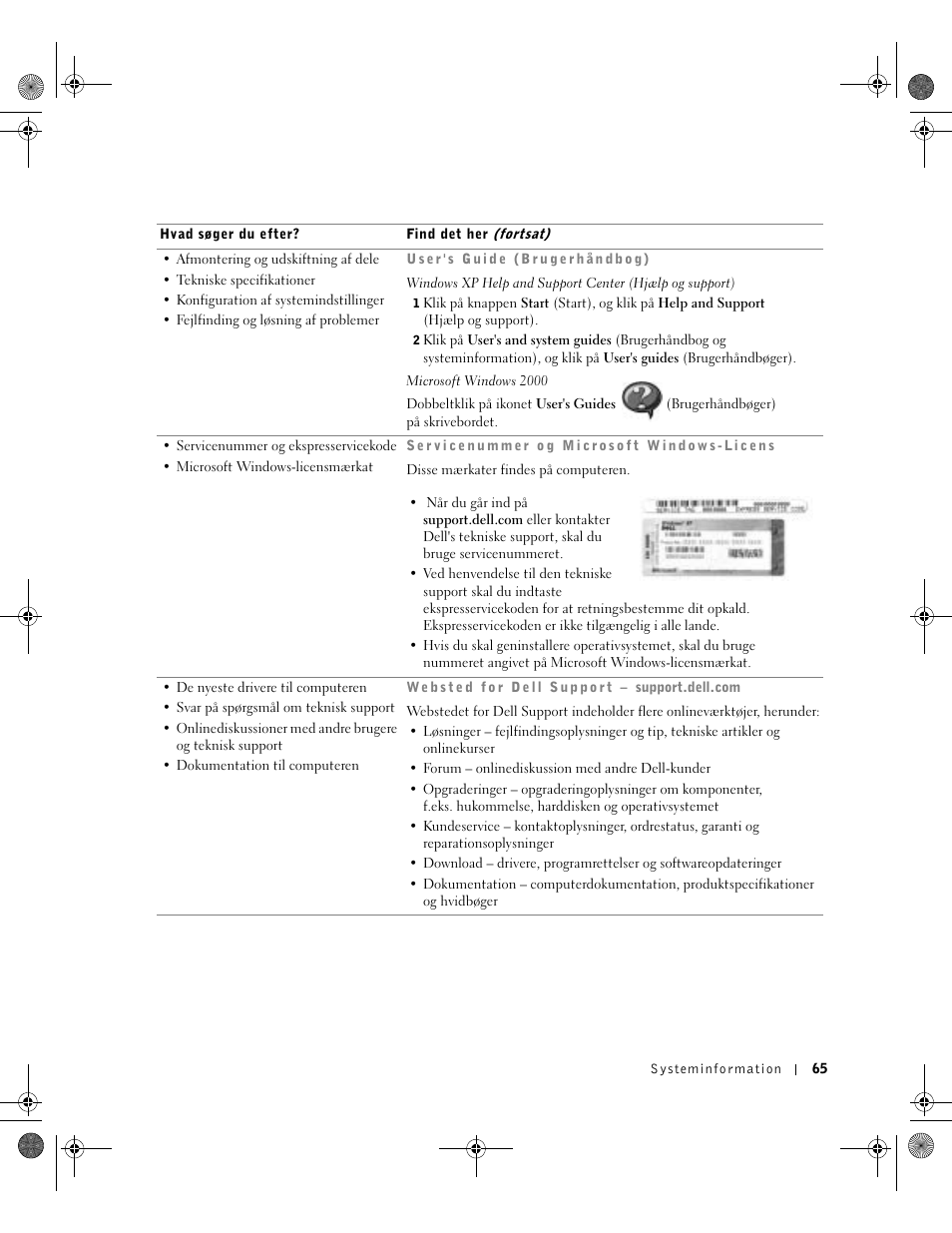 Dell Latitude X300 User Manual | Page 67 / 346