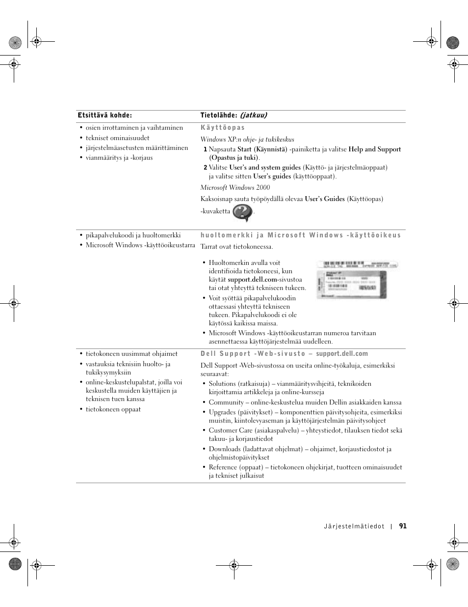 Dell Latitude X300 User Manual | Page 93 / 346