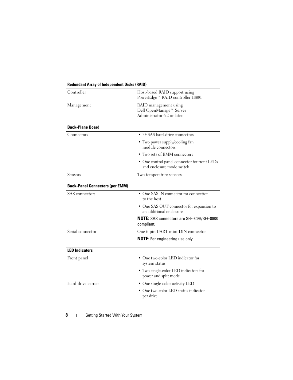 Dell PowerVault MD1220 User Manual | Page 10 / 122