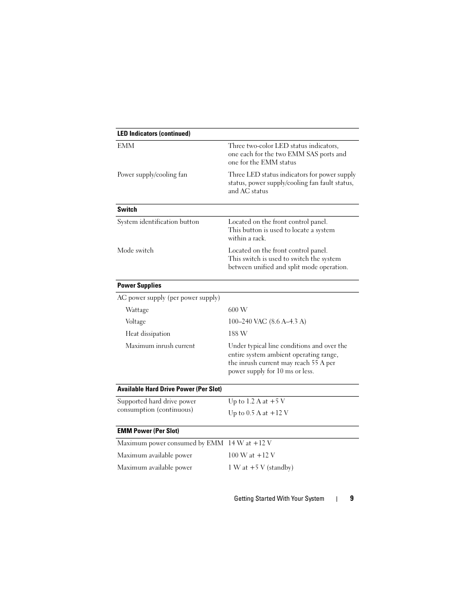 Dell PowerVault MD1220 User Manual | Page 11 / 122