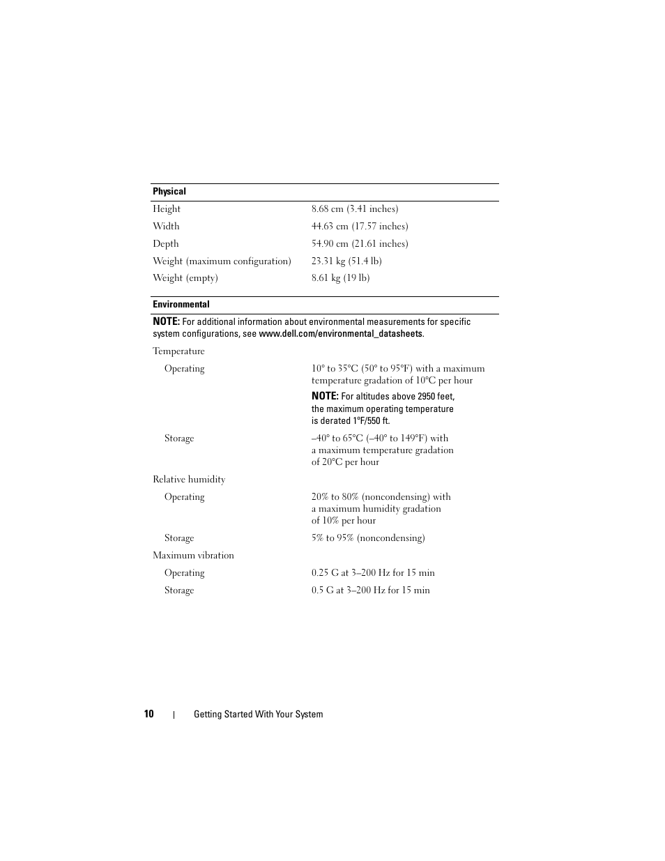 Dell PowerVault MD1220 User Manual | Page 12 / 122