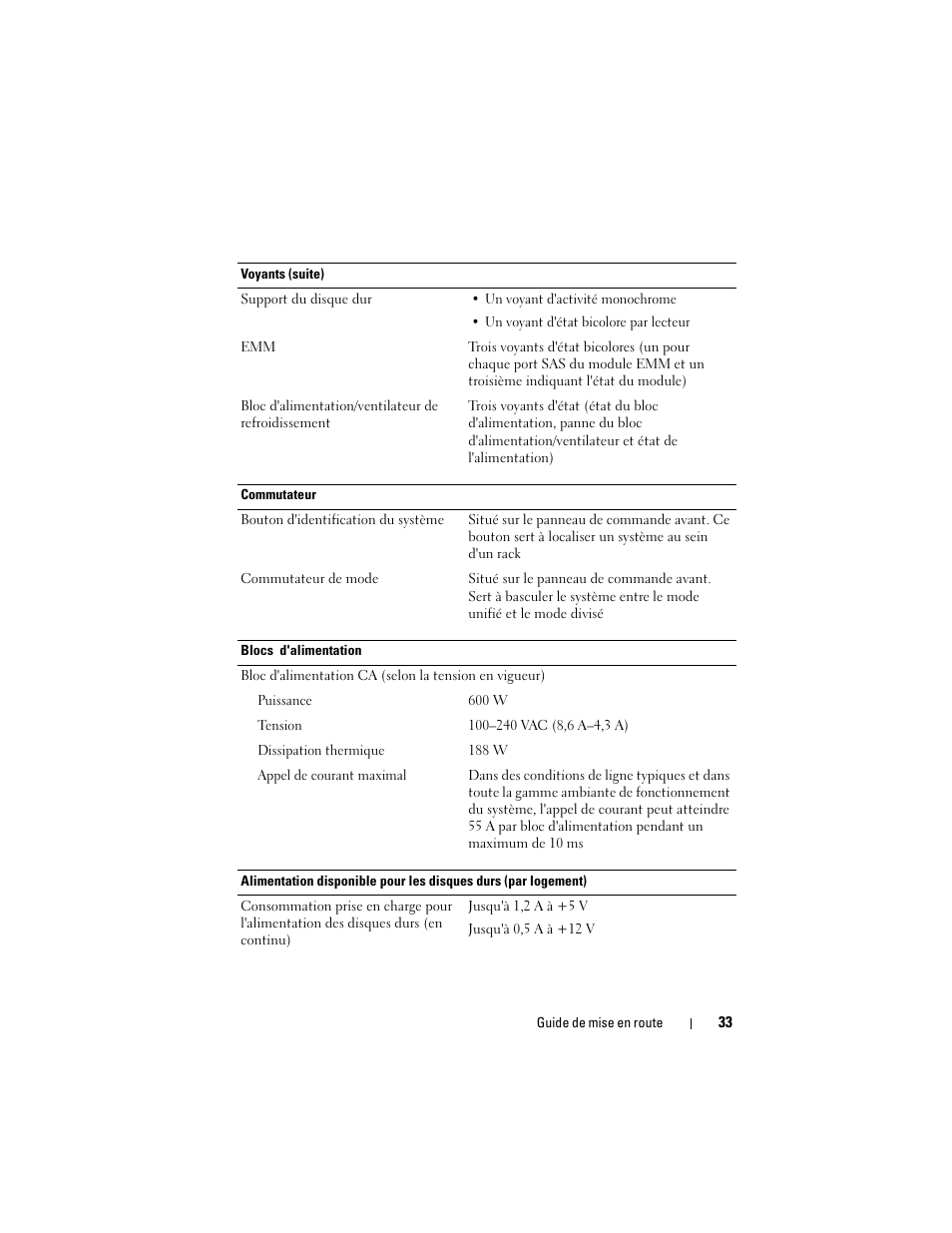 Dell PowerVault MD1220 User Manual | Page 35 / 122