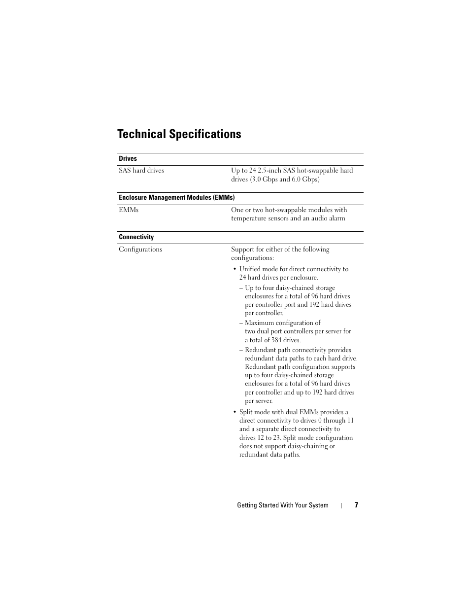 Technical specifications | Dell PowerVault MD1220 User Manual | Page 9 / 122