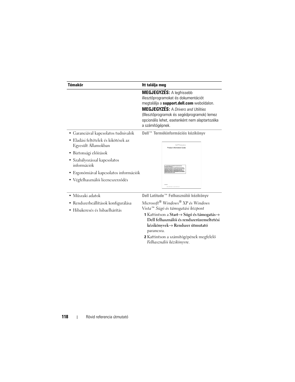 Dell Latitude D530 User Manual | Page 118 / 232