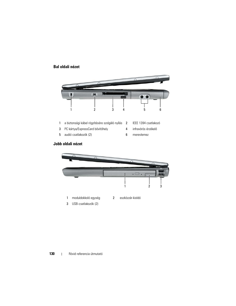 Bal oldali nézet, Jobb oldali nézet | Dell Latitude D530 User Manual | Page 130 / 232