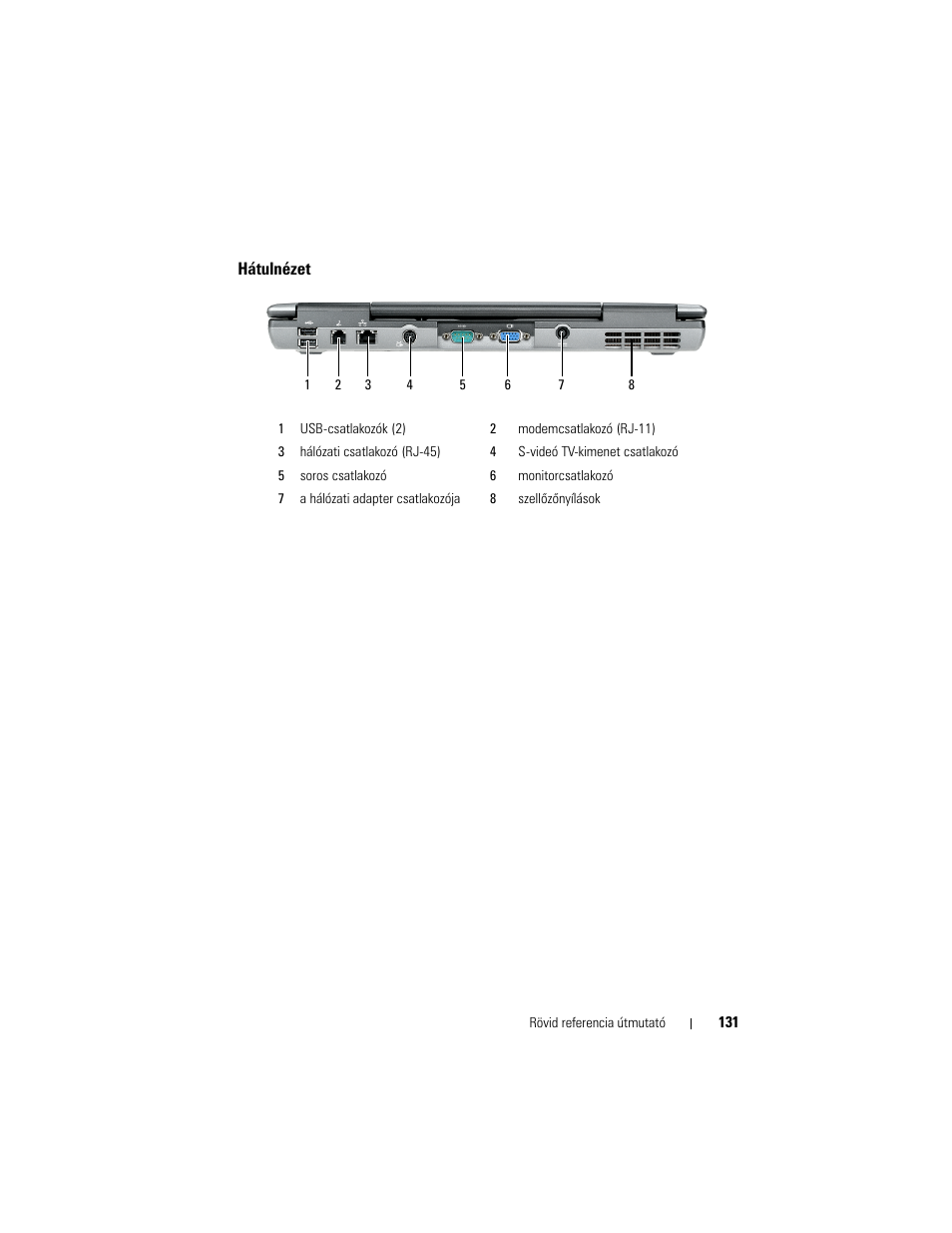 Hátulnézet | Dell Latitude D530 User Manual | Page 131 / 232