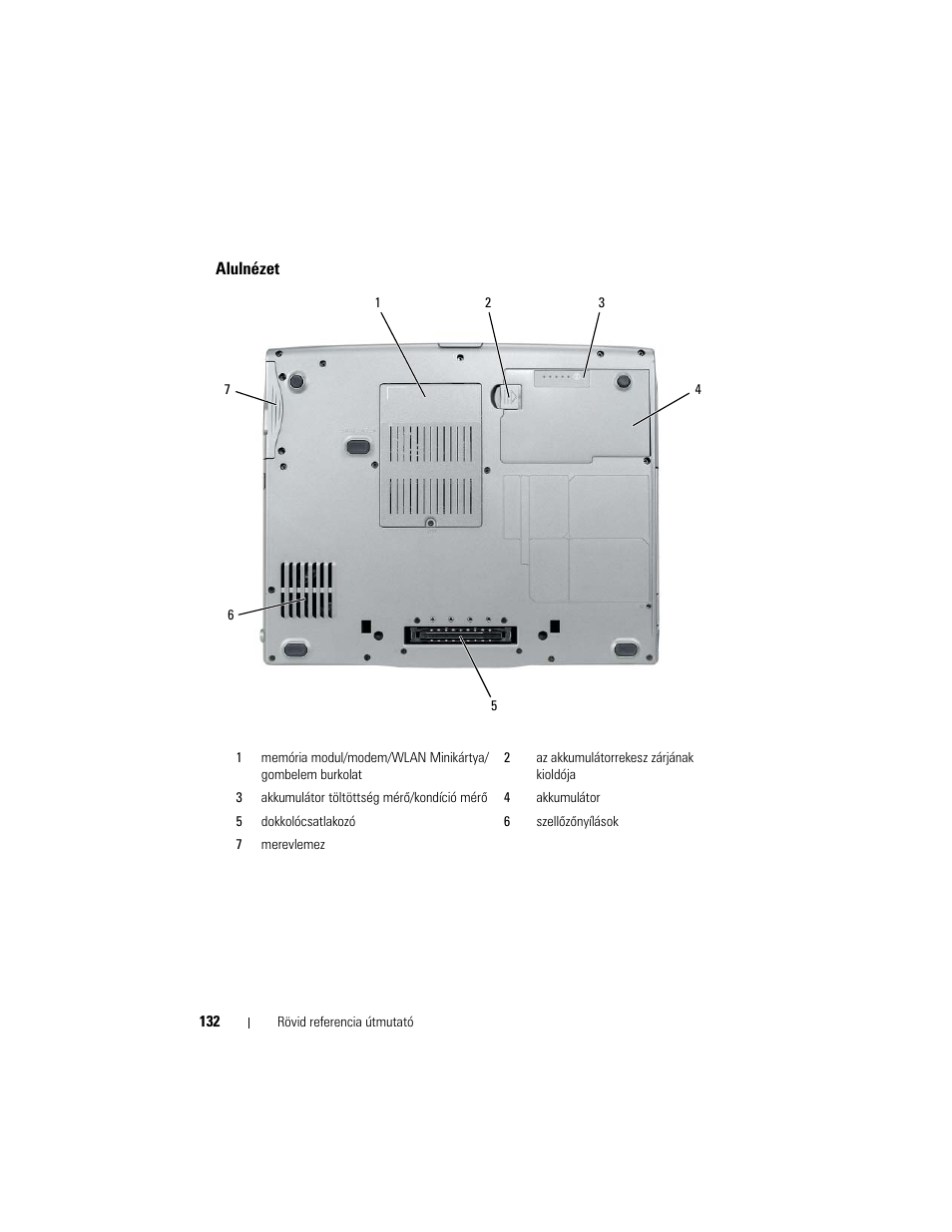 Alulnézet | Dell Latitude D530 User Manual | Page 132 / 232