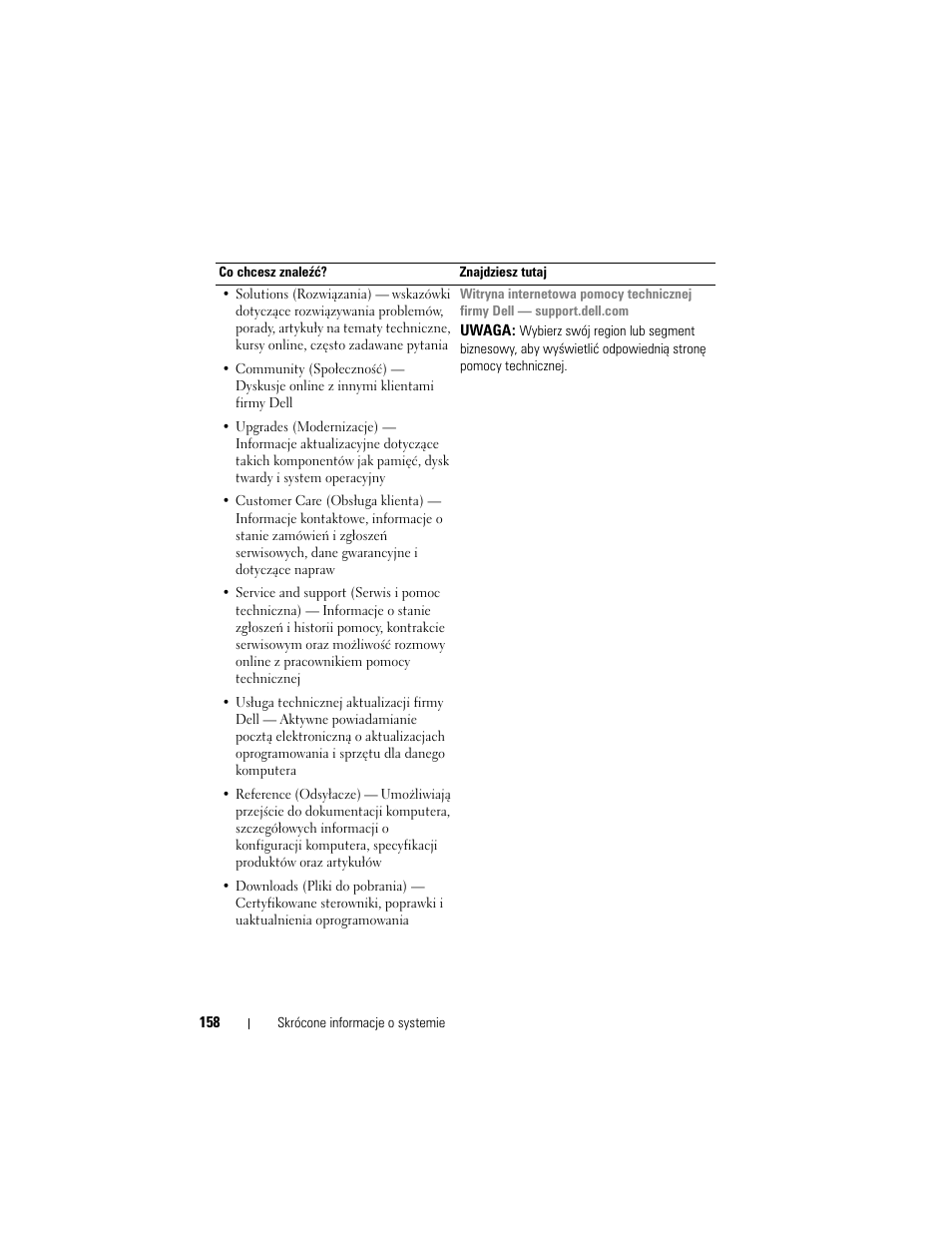 Dell Latitude D530 User Manual | Page 158 / 232