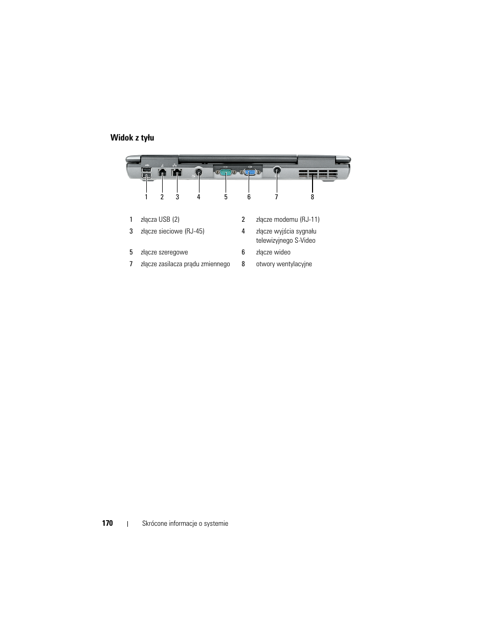 Widok z tyłu | Dell Latitude D530 User Manual | Page 170 / 232