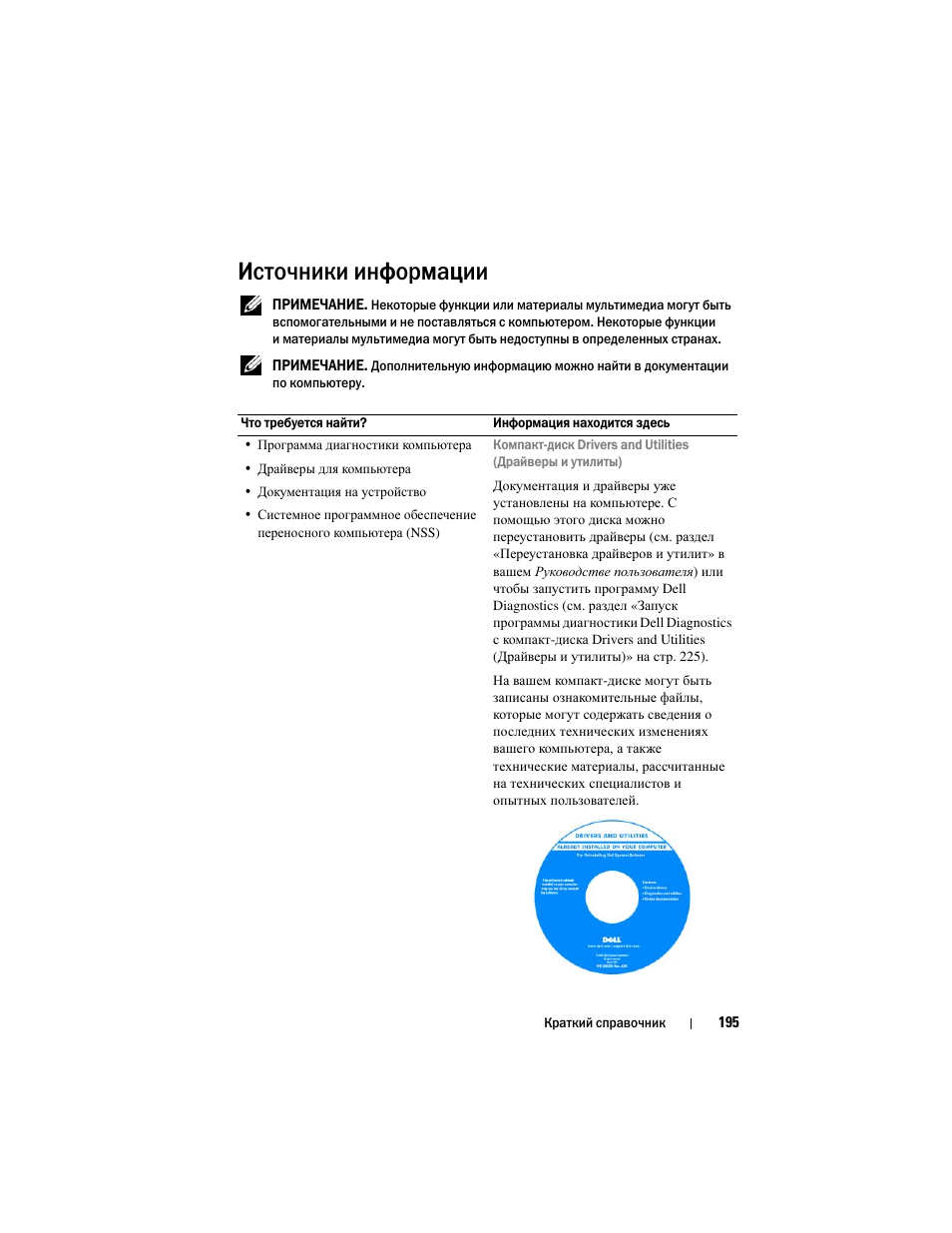 Источники информации | Dell Latitude D530 User Manual | Page 195 / 232