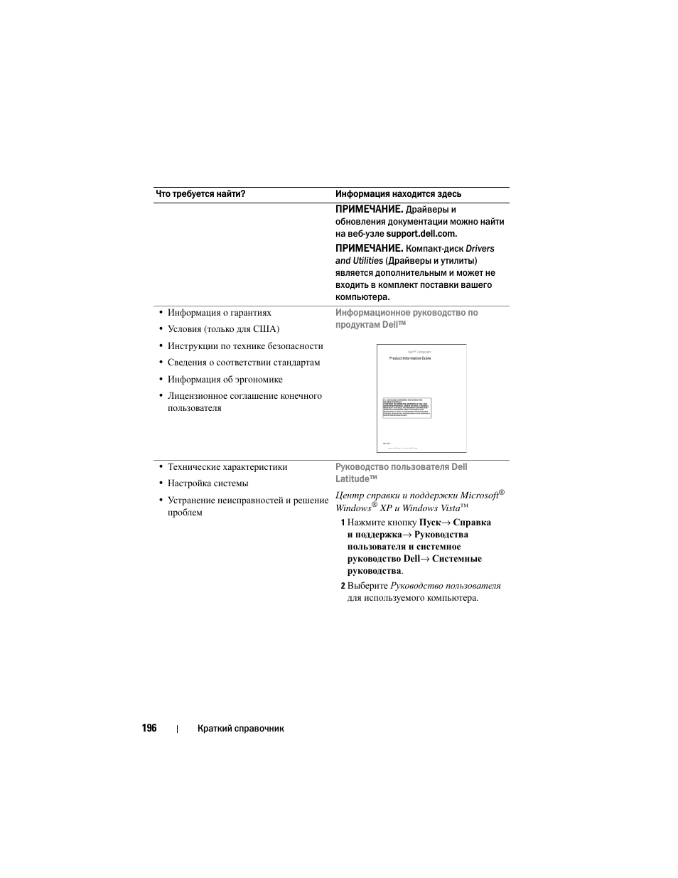 Dell Latitude D530 User Manual | Page 196 / 232