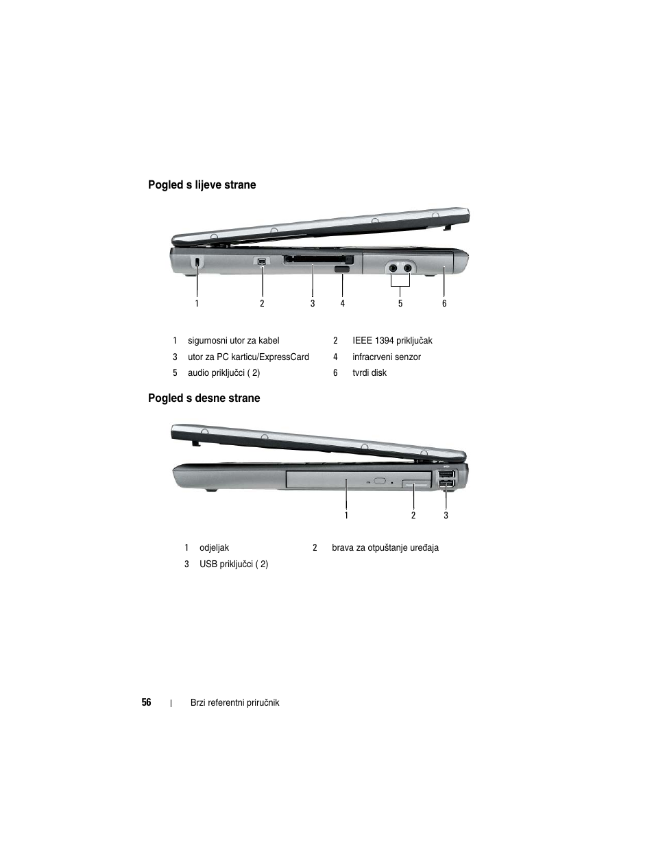 Pogled s lijeve strane, Pogled s desne strane | Dell Latitude D530 User Manual | Page 56 / 232