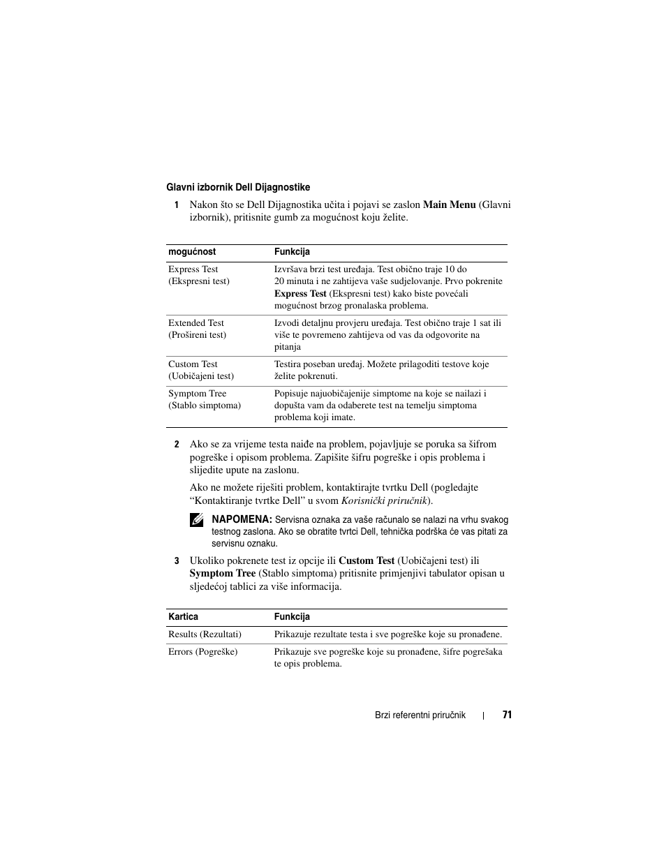 Dell Latitude D530 User Manual | Page 71 / 232