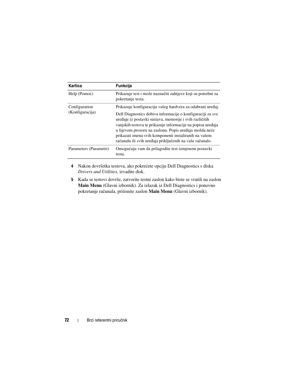 Dell Latitude D530 User Manual | Page 72 / 232
