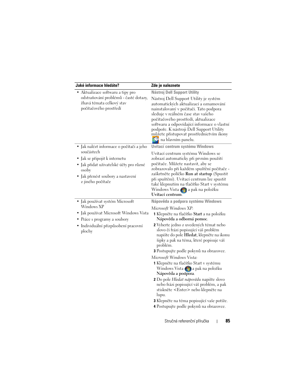 Dell Latitude D530 User Manual | Page 85 / 232