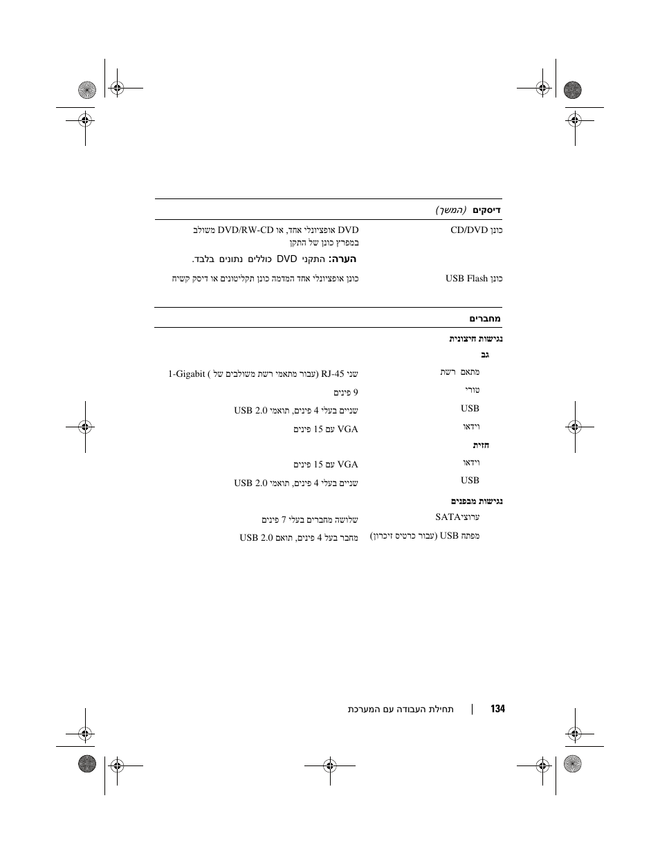 Dell POWEREDGE 300 User Manual | Page 127 / 138