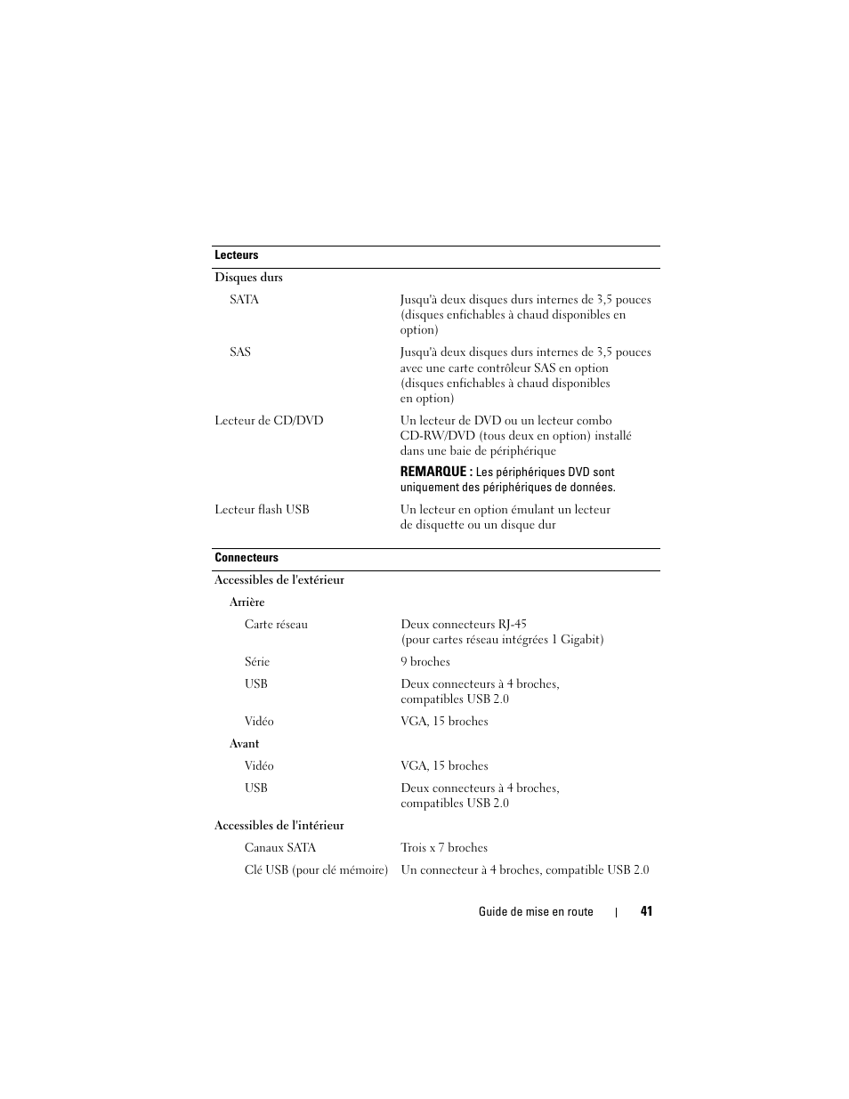 Dell POWEREDGE 300 User Manual | Page 43 / 138
