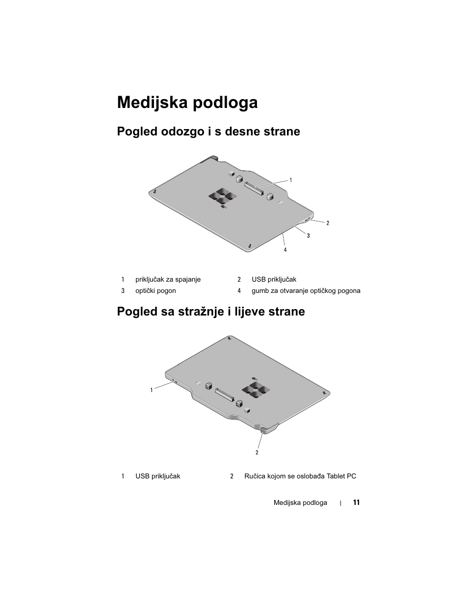 Medijska podloga | Dell Latitude XT3 User Manual | Page 13 / 108