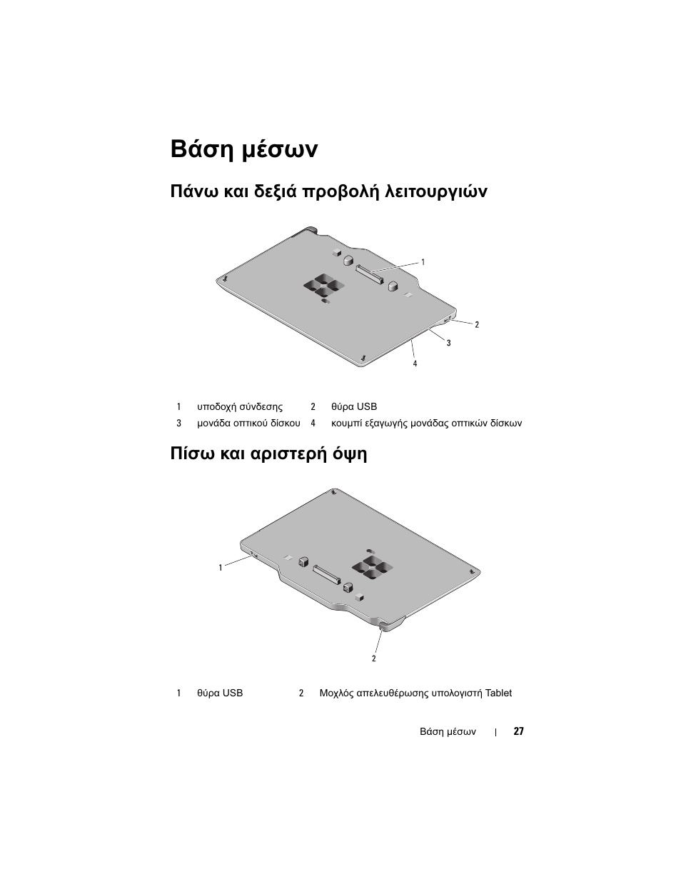 Βάση μέσων | Dell Latitude XT3 User Manual | Page 29 / 108