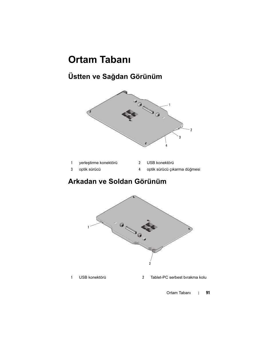 Ortam tabanı, Üstten ve sağdan görünüm arkadan ve soldan görünüm | Dell Latitude XT3 User Manual | Page 93 / 108