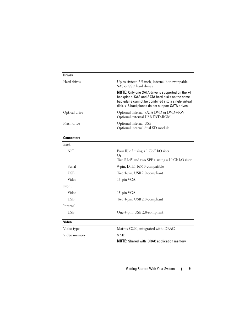 Dell PowerEdge R910 User Manual | Page 11 / 122
