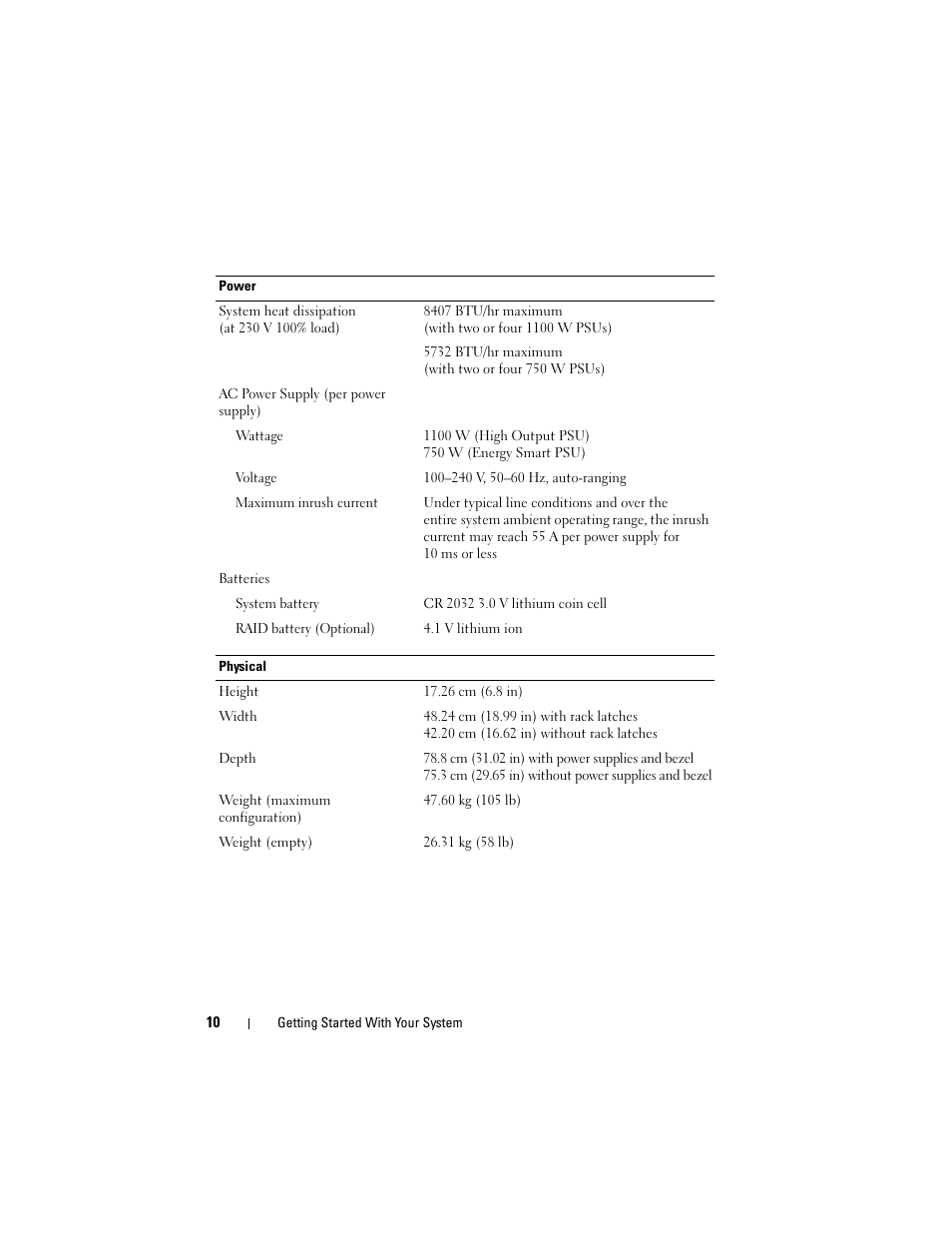 Dell PowerEdge R910 User Manual | Page 12 / 122