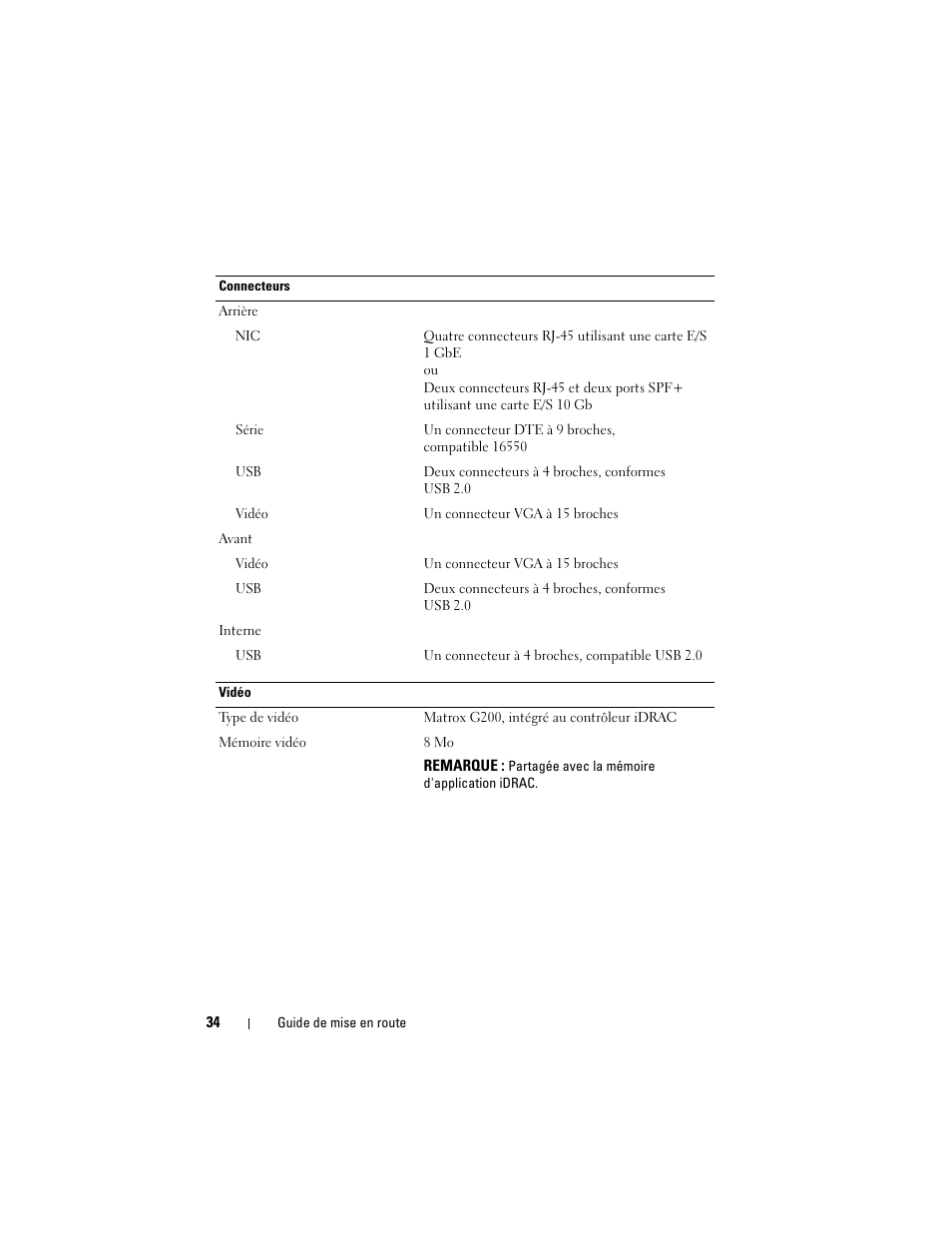 Dell PowerEdge R910 User Manual | Page 36 / 122