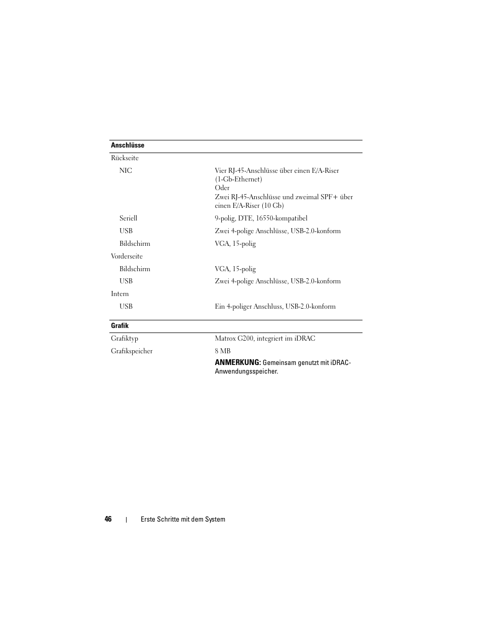 Dell PowerEdge R910 User Manual | Page 48 / 122