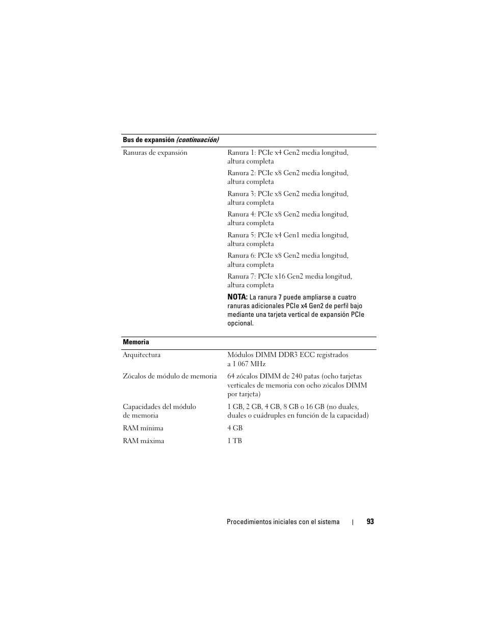 Dell PowerEdge R910 User Manual | Page 95 / 122