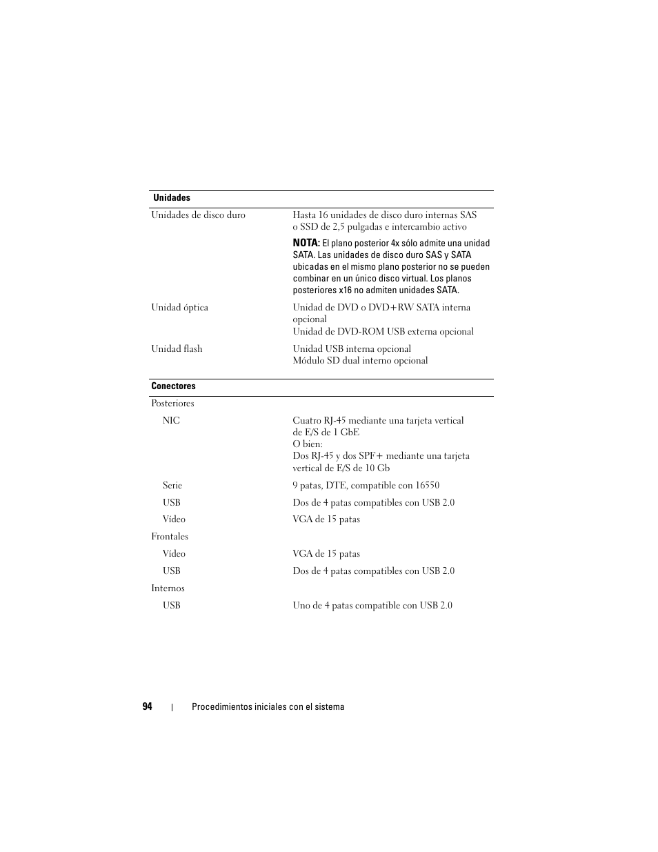 Dell PowerEdge R910 User Manual | Page 96 / 122