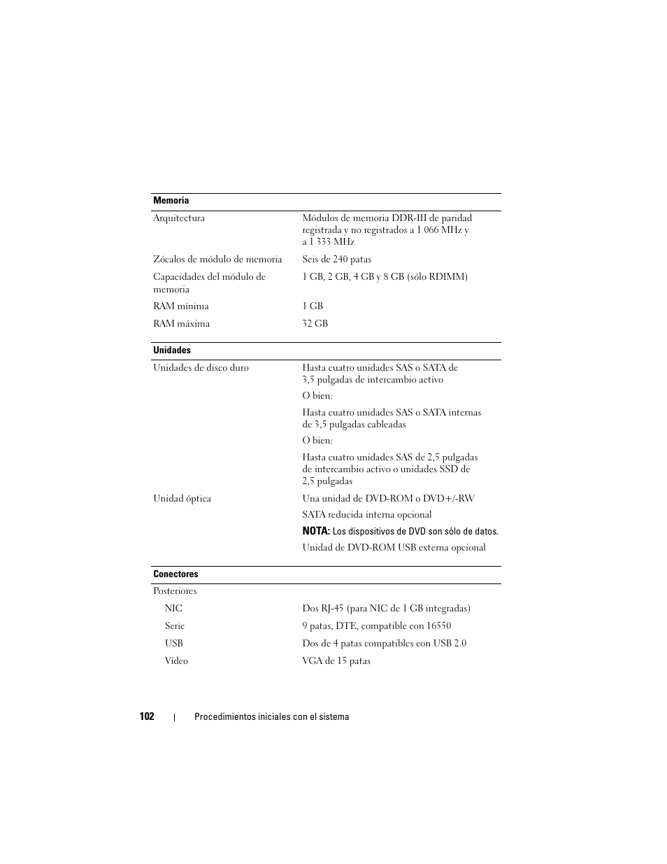 Dell PowerEdge R310 User Manual | Page 104 / 132