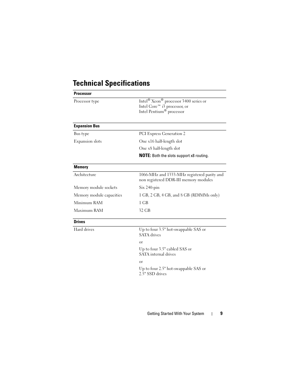 Technical specifications | Dell PowerEdge R310 User Manual | Page 11 / 132