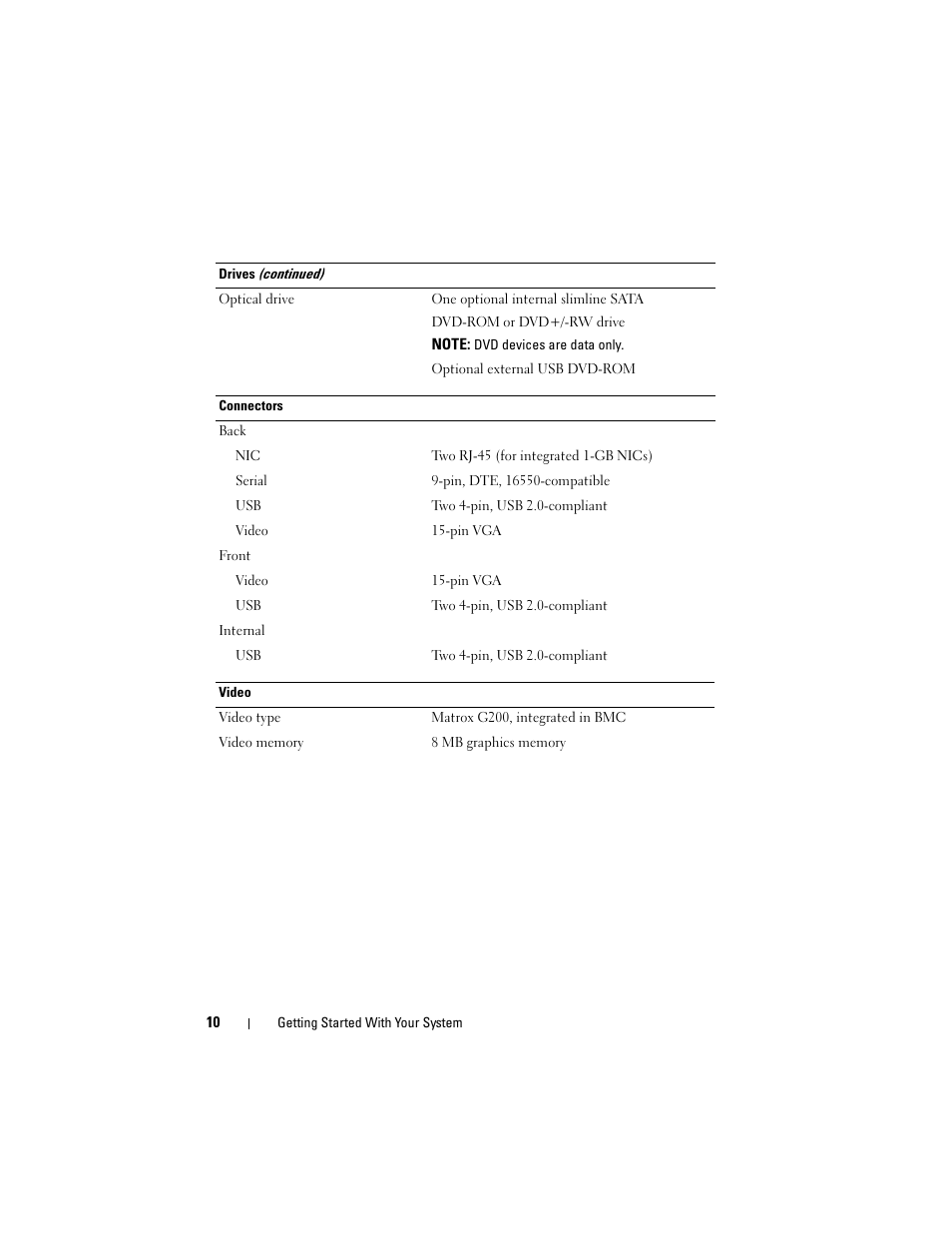 Dell PowerEdge R310 User Manual | Page 12 / 132