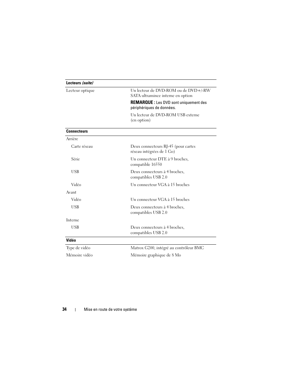 Dell PowerEdge R310 User Manual | Page 36 / 132