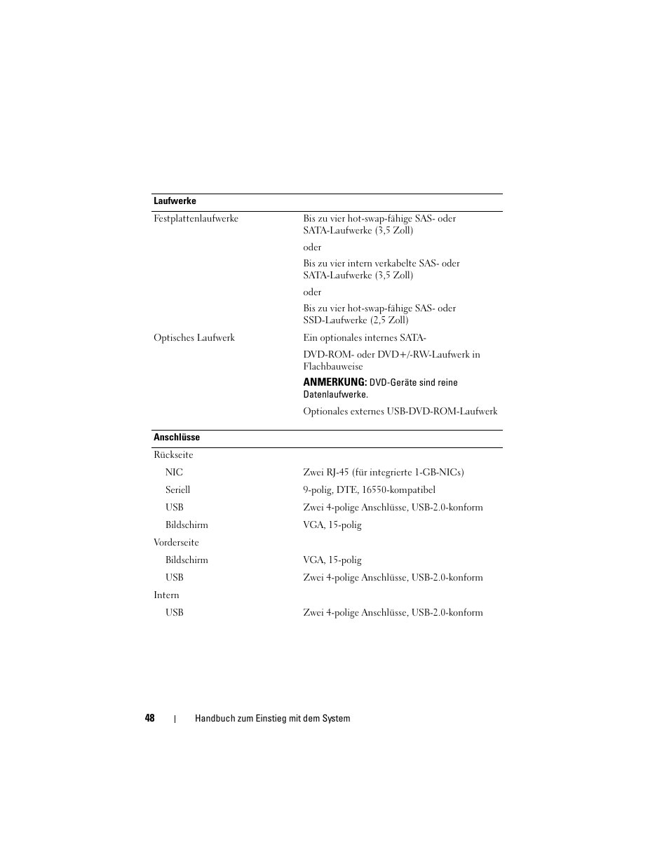 Dell PowerEdge R310 User Manual | Page 50 / 132