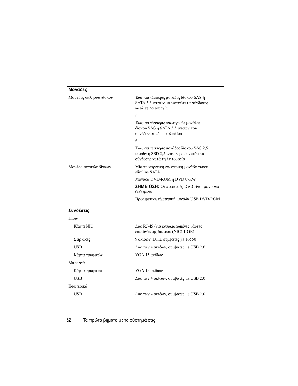 Dell PowerEdge R310 User Manual | Page 64 / 132