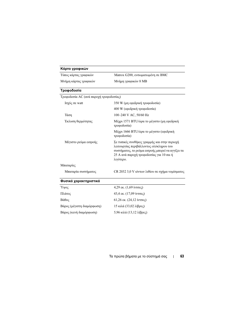 Dell PowerEdge R310 User Manual | Page 65 / 132