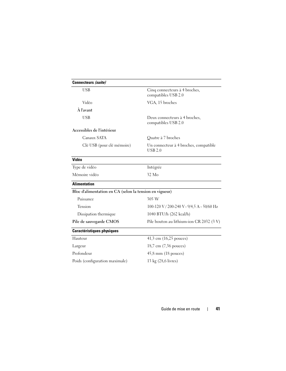 Dell PowerEdge T105 User Manual | Page 43 / 128