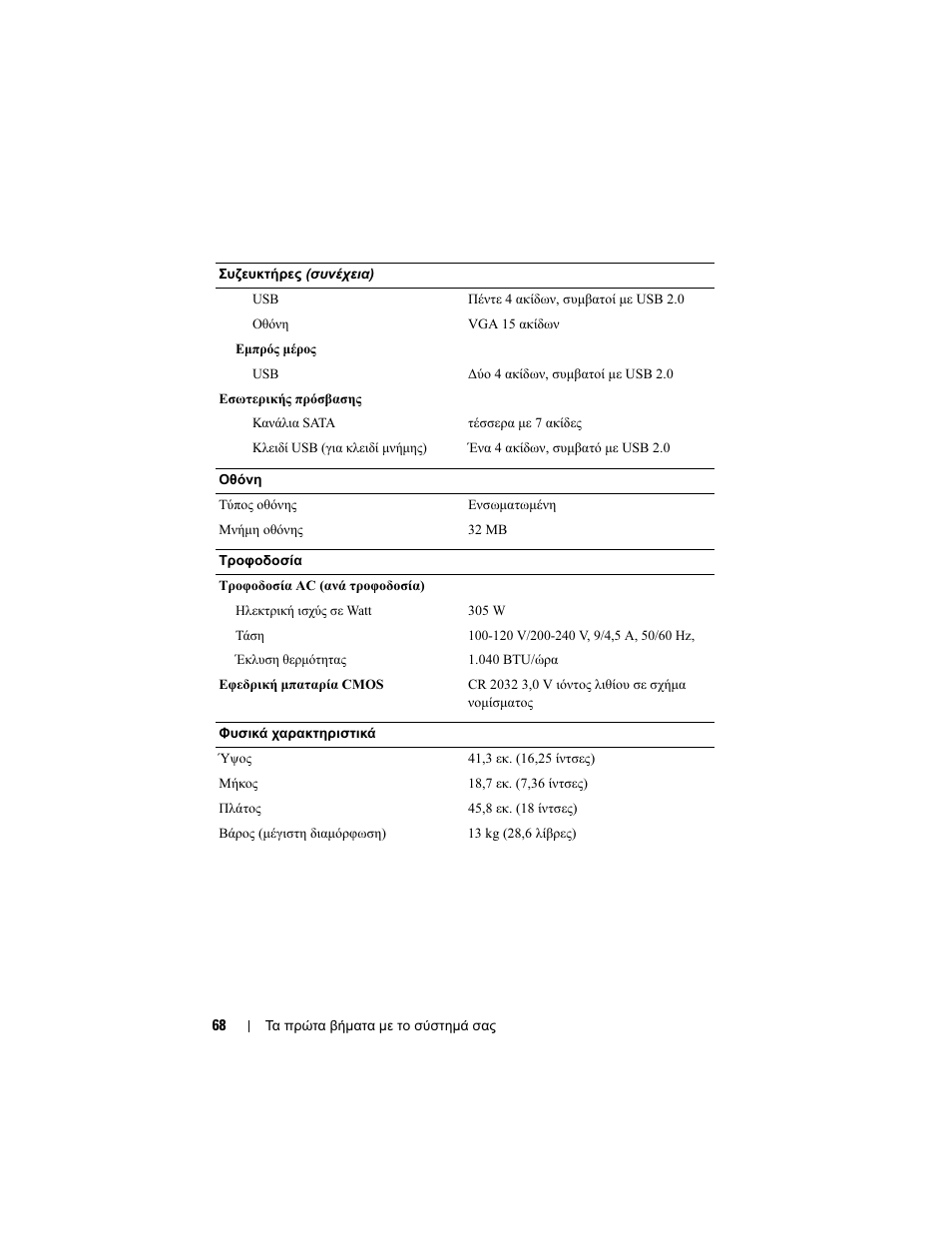 Dell PowerEdge T105 User Manual | Page 70 / 128