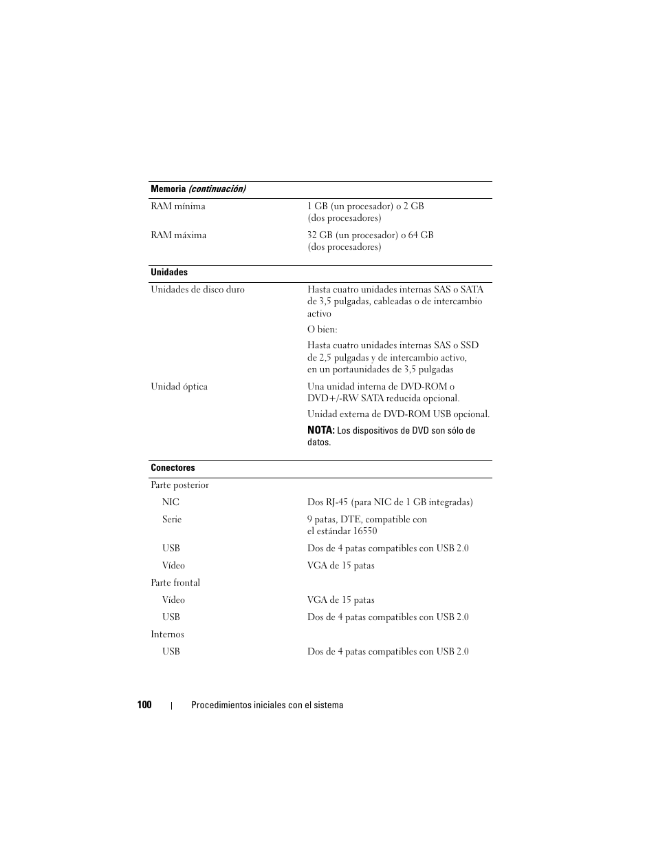 Dell PowerEdge R415 User Manual | Page 102 / 130