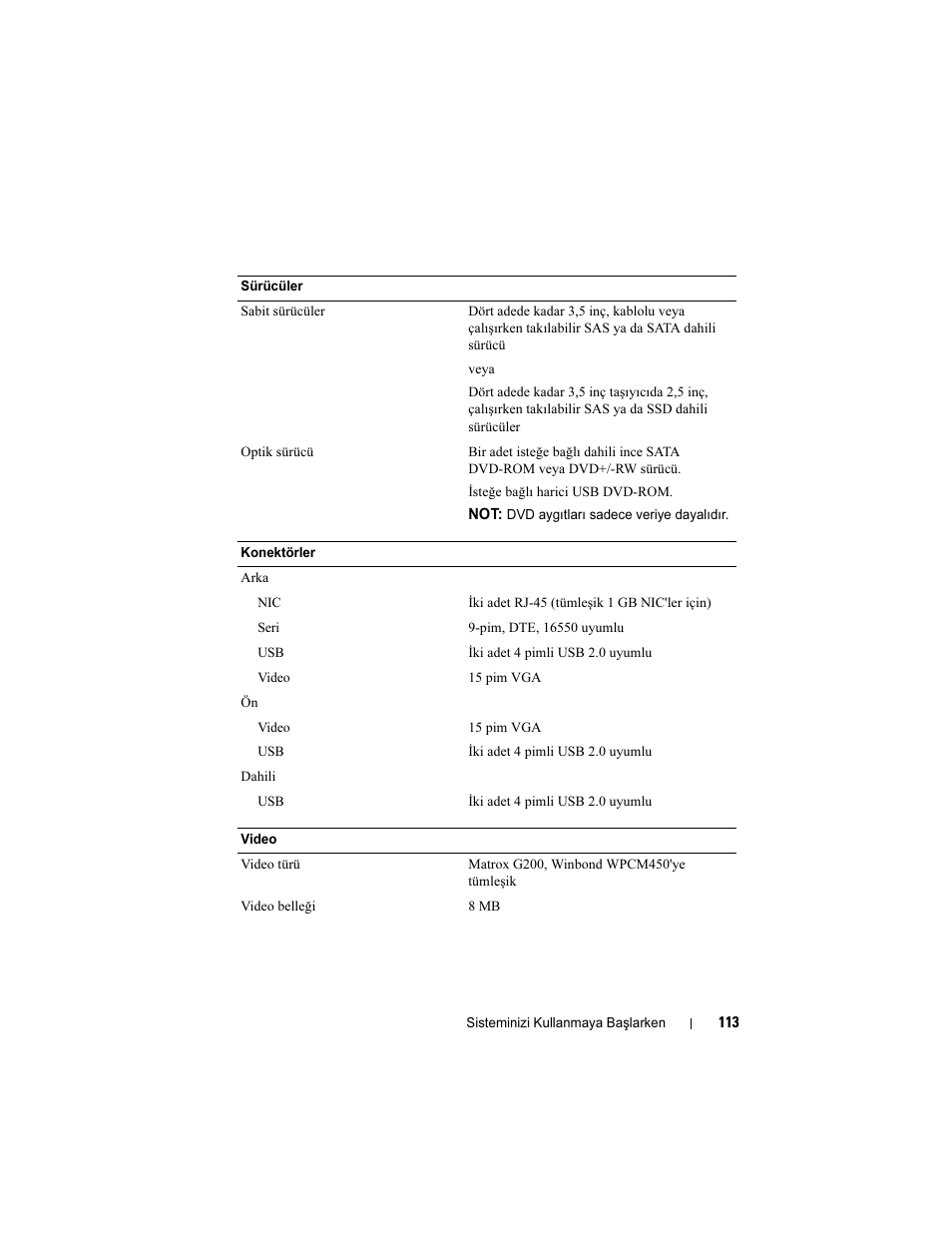 Dell PowerEdge R415 User Manual | Page 115 / 130
