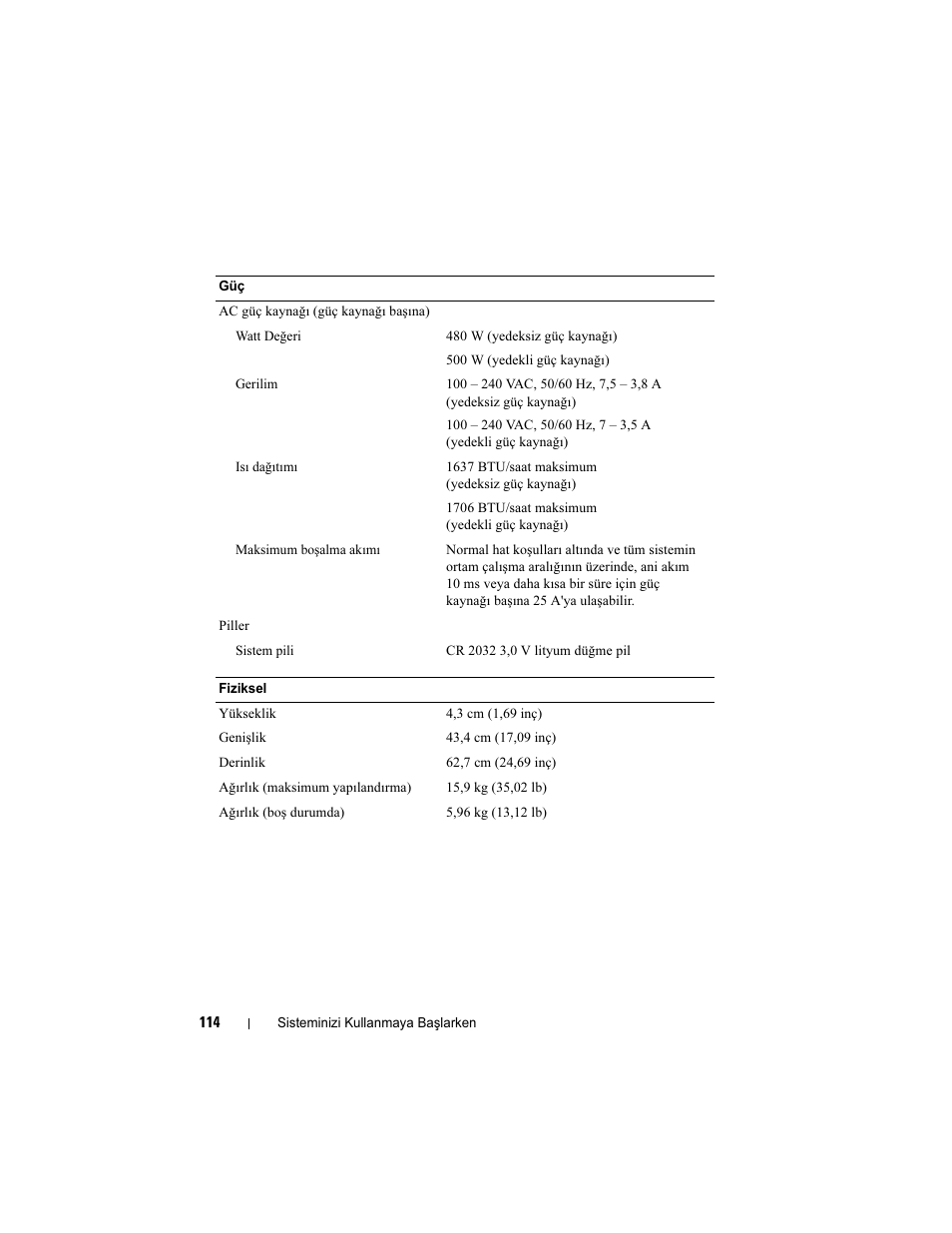 Dell PowerEdge R415 User Manual | Page 116 / 130