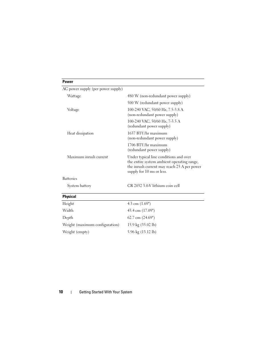 Dell PowerEdge R415 User Manual | Page 12 / 130