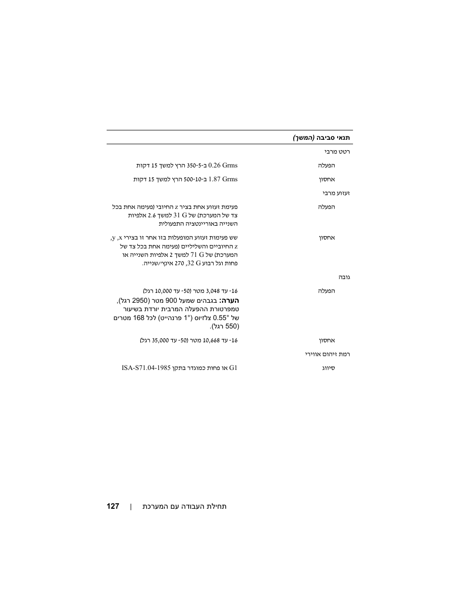 Dell PowerEdge R415 User Manual | Page 120 / 130