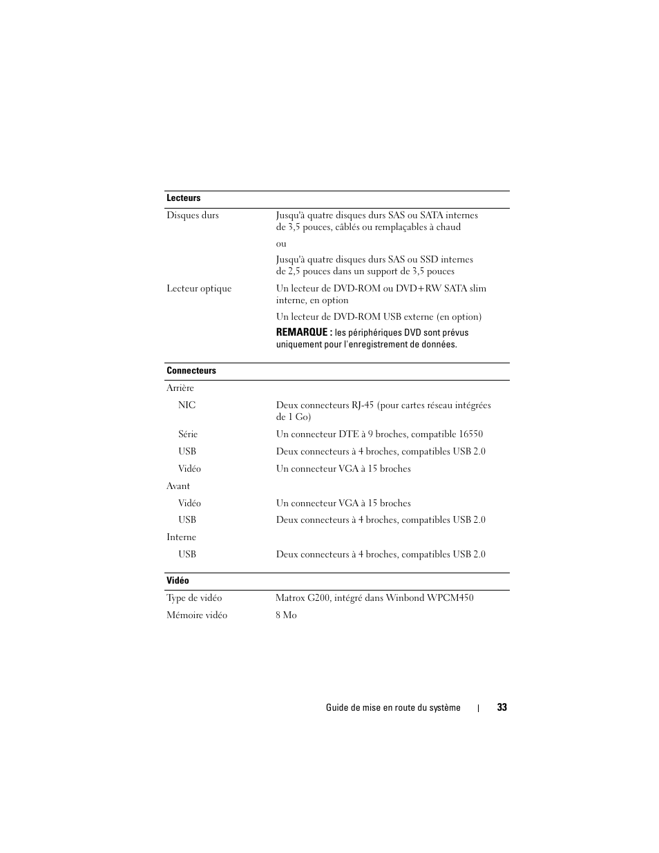 Dell PowerEdge R415 User Manual | Page 35 / 130