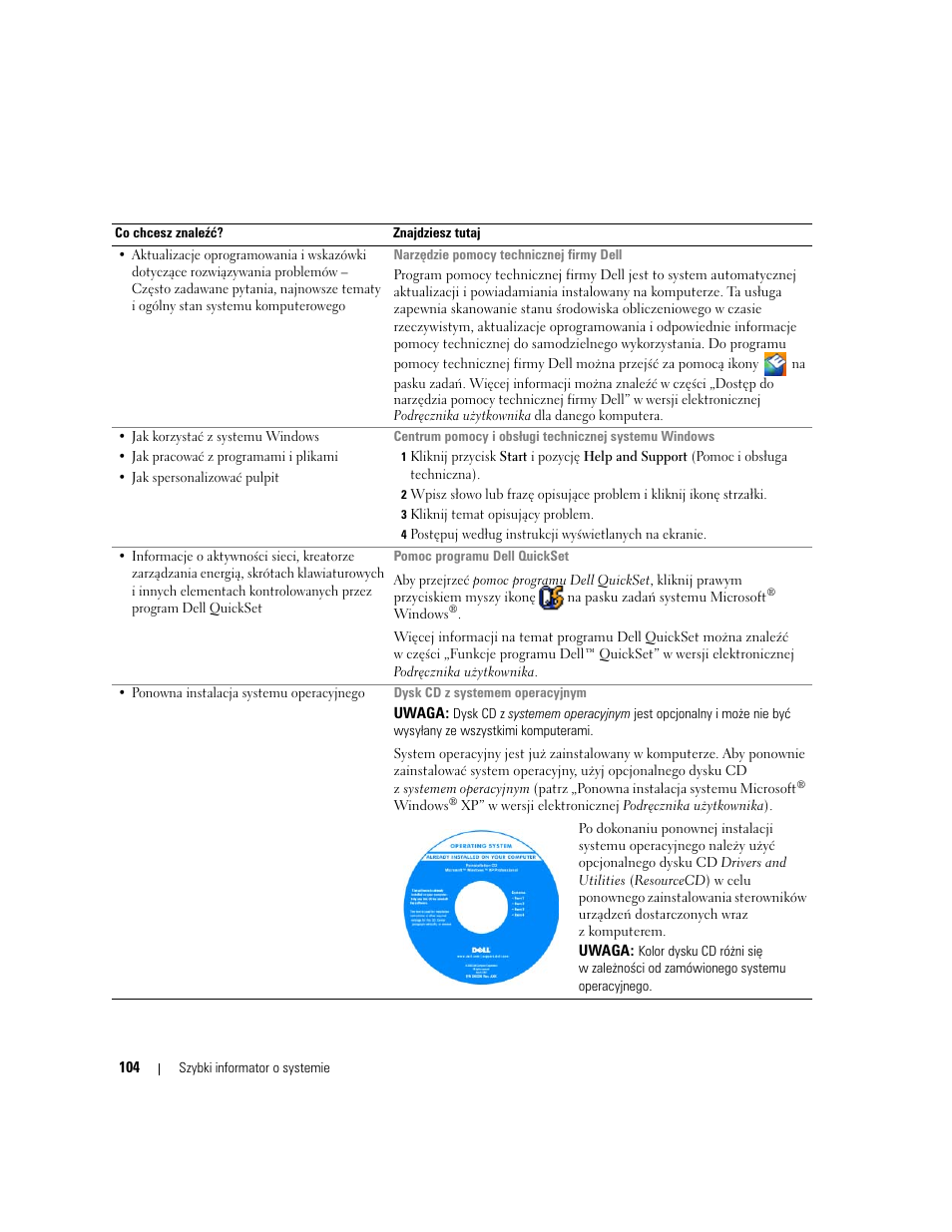 Dell Latitude D620 ATG User Manual | Page 104 / 144