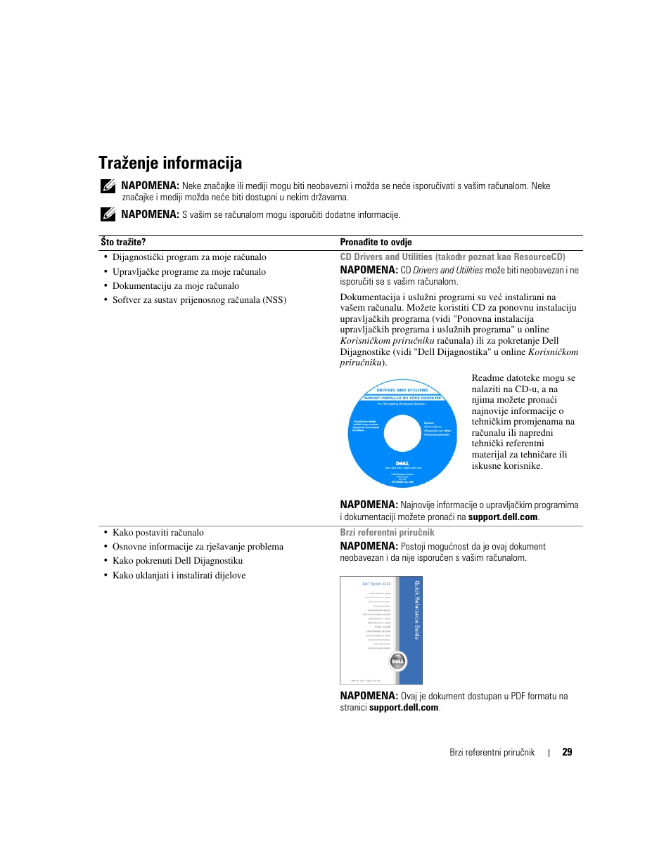 Traženje informacija | Dell Latitude D620 ATG User Manual | Page 29 / 144