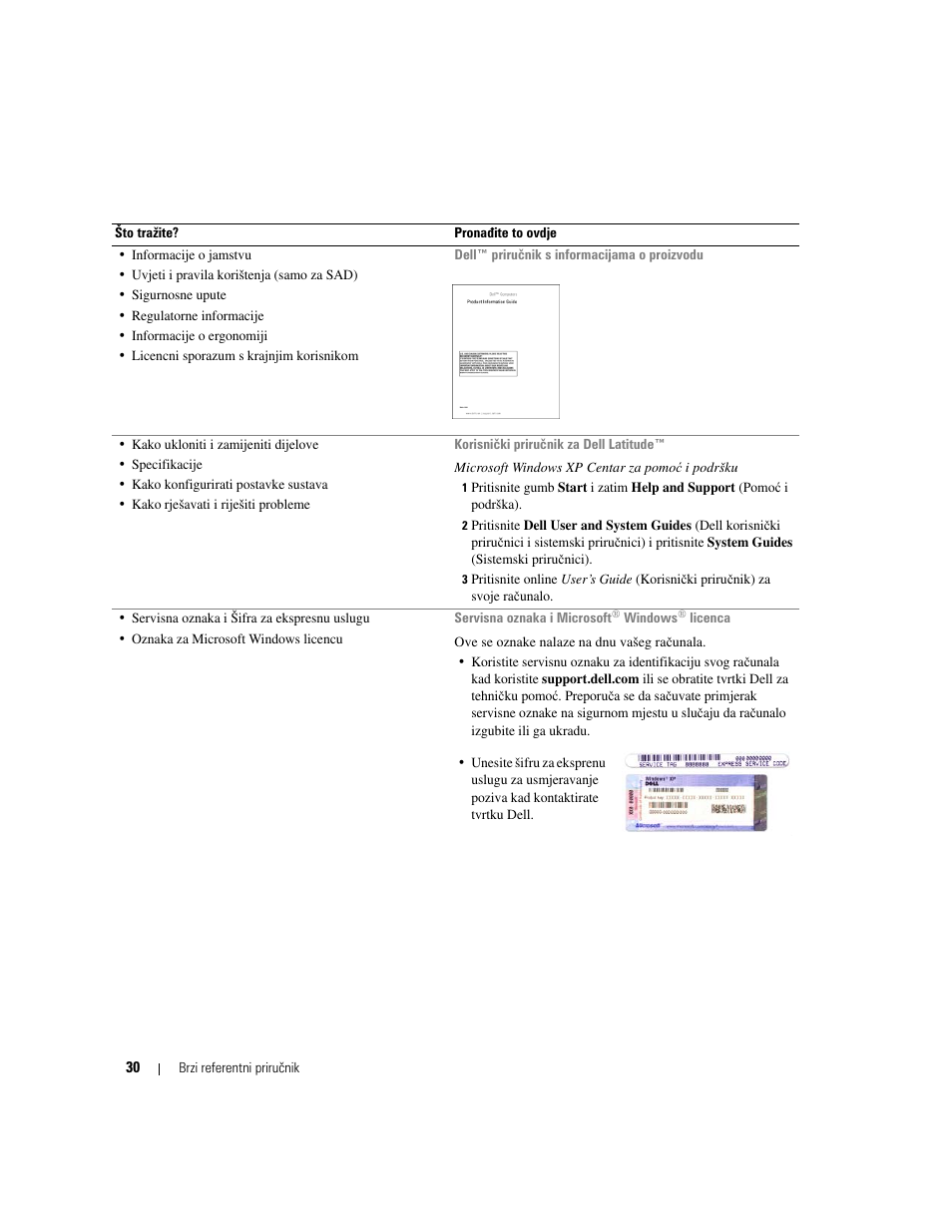 Dell Latitude D620 ATG User Manual | Page 30 / 144