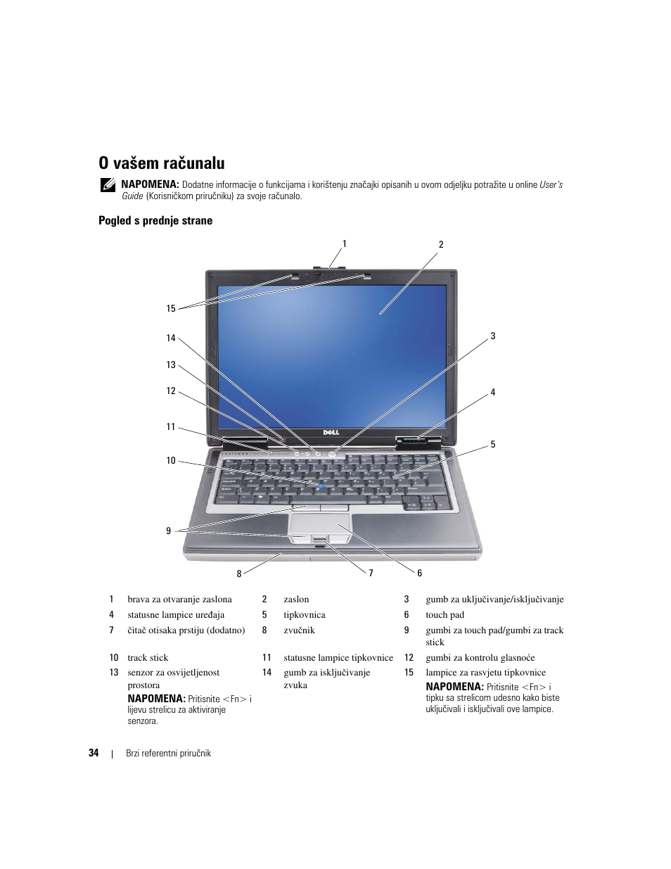 O vašem računalu, Pogled s prednje strane | Dell Latitude D620 ATG User Manual | Page 34 / 144